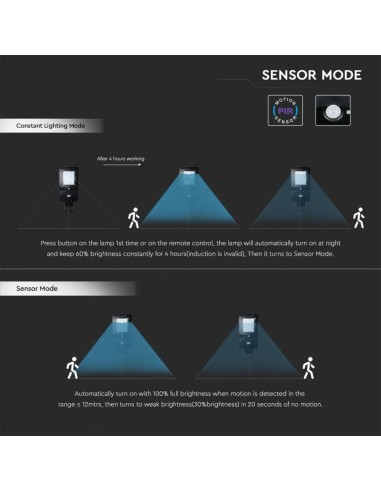 Armatura Stradale LED SMD 40W 120LM/W con Pannello Solare e Sensore PIR Colore Nero 4000K IP65-preview 3101