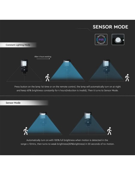 Armatura Stradale LED SMD 40W 120LM/W con Pannello Solare e Sensore PIR Colore Nero 4000K IP65-preview 3101