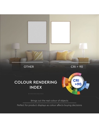 Faretto LED Chip Samsung da Incasso 16W (4*4W) UGR minore 19 12 gradi 2700K CRI maggiore 90-preview 1374