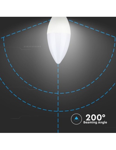 Lamapadina LED Chip Samsung E14 5 5W Candela 6400K Dimmerabile-preview 5024