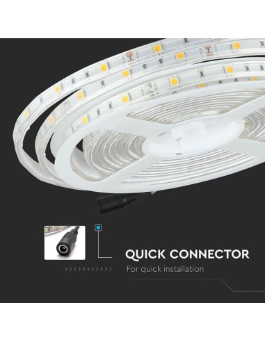 Strip LED SMD5050 4 8W/m 5m 30 LED/m 12V 6400K IP65 10mm-preview 2049