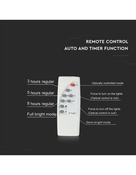Faro LED con Telecomando e Pannello Solare 50W 6000K-preview 6172