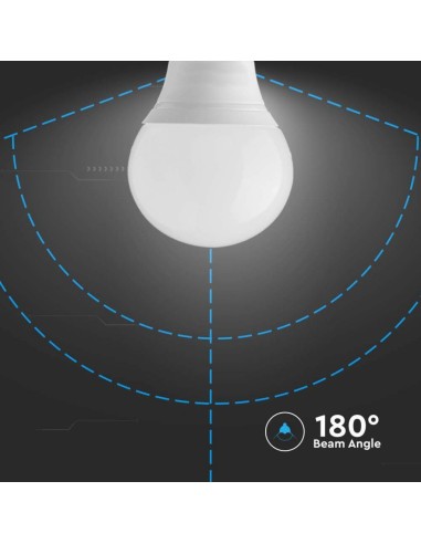 Lampadina LED E14 4 5W P45 4000K-preview 7323