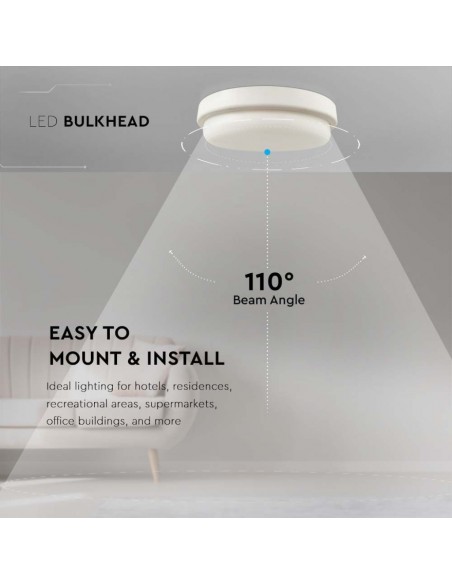 Plafoniera LED Rotonda 12W Bianco d: 151mm h: 38mm 6500K IP54