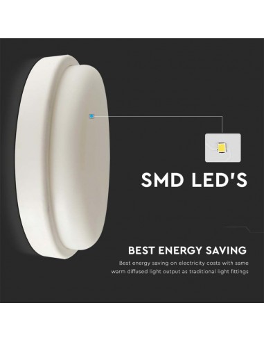 Plafoniera LED Rotonda 18W Bianco d:...