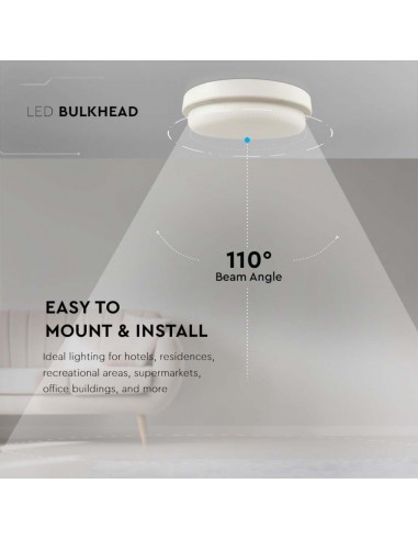 Plafoniera LED Rotonda 18W Bianco d:...