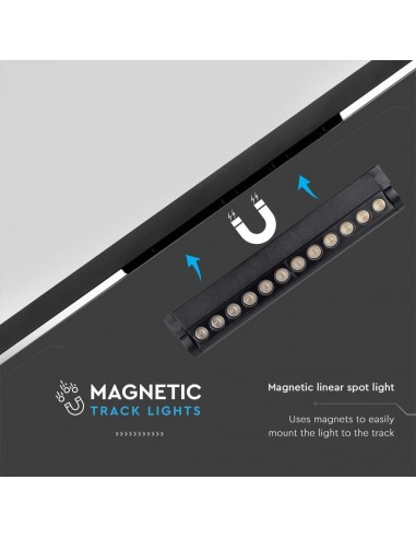 10260-Faretto LED Lineare da Binario Magnetico Regolabile  Colore Nero  IP-7