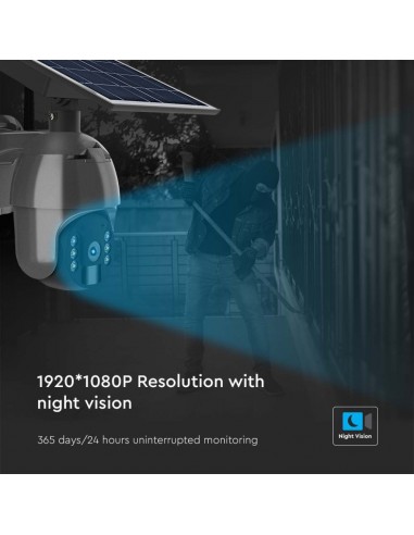 Camera di Videosorveglianza con...