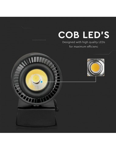 1238-Faretto LED COB da Binario  Colore Nero  CRI-2