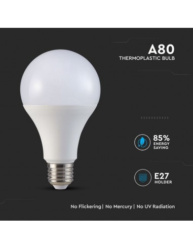 126-Lampadina LED Chip Samsung E  LM/W A -7