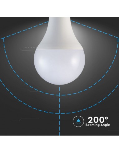 Lampadina LED Chip Samsung E27 18W...