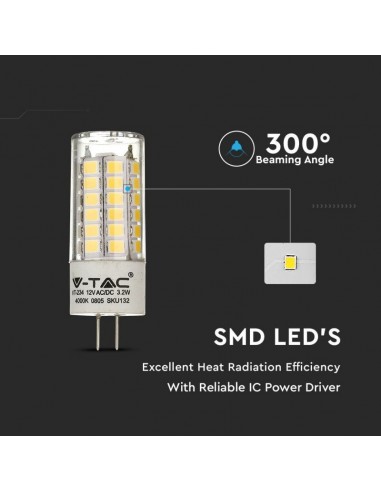 131-Faretto LED Chip Samsung G -5
