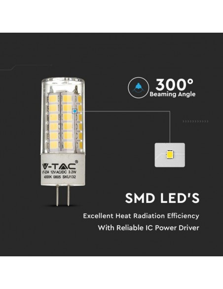 131-Faretto LED Chip Samsung G -5