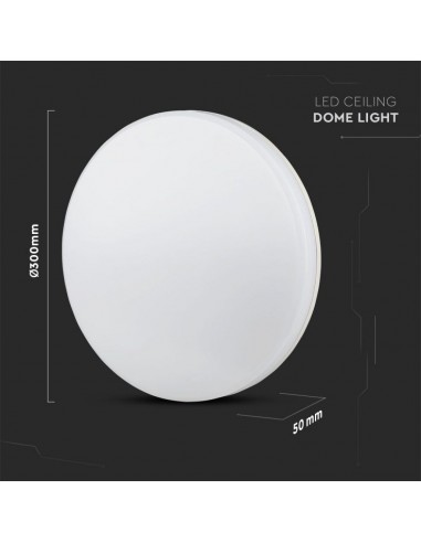 13949-Plafoniera LED Chip Samsung Rotonda  LM/W Colore Bianco  IP-3