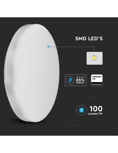 13949-Plafoniera LED Chip Samsung Rotonda  LM/W Colore Bianco  IP-6