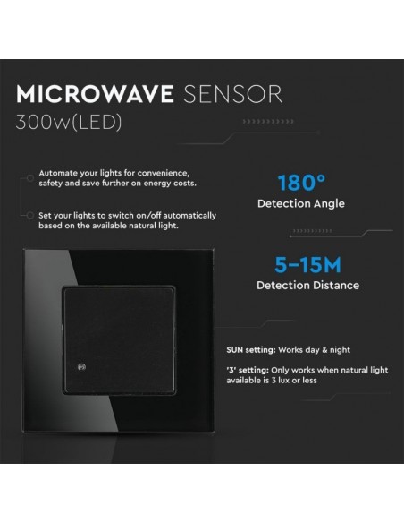 15031-Sensore a Microonde con Rilevamento -3