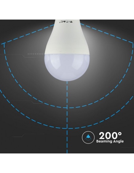162-Lampadina LED Chip Samsung E  A -7