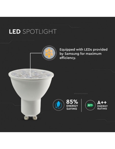 20028-Faretto LED Chip Samsung GU   -6
