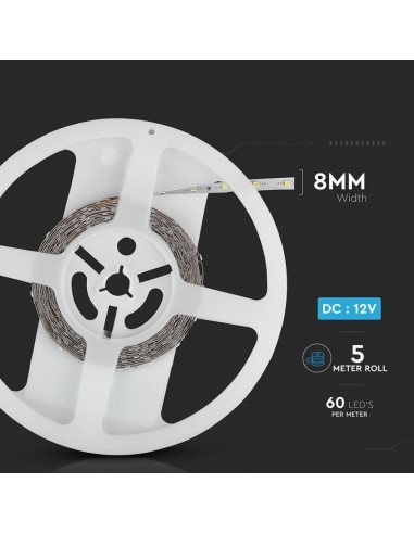 2015-Strip LED SMD -3