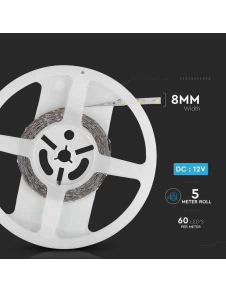 2015-Strip LED SMD -3