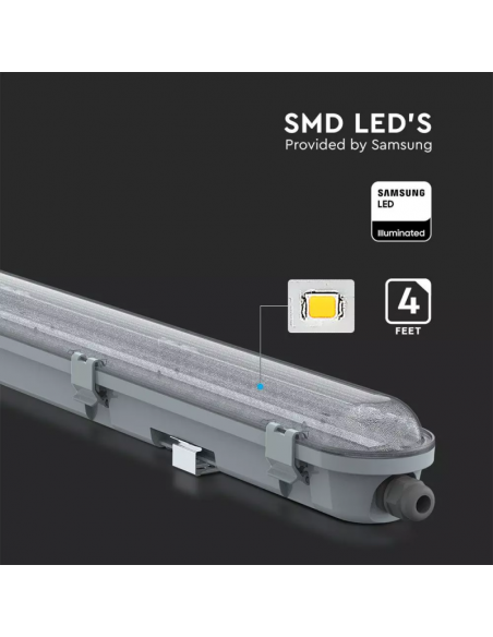 20200-Plafoniera LED Chip Samsung Impermeabile  LM/W M-Series cm Copertura Trasparente  -6