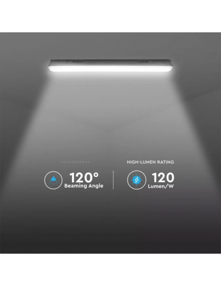 20200-Plafoniera LED Chip Samsung Impermeabile  LM/W M-Series cm Copertura Trasparente  -7