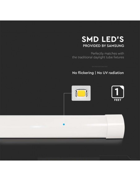 20346-Plafoniera LED Chip Samsung Prismatica  LM/W cm  IP-7