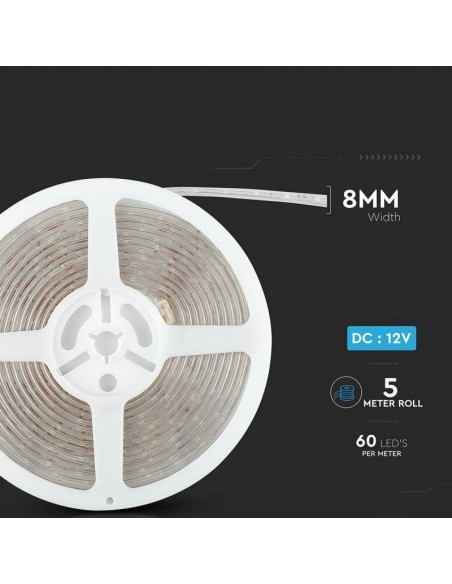 2035-Strip LED SMD -3