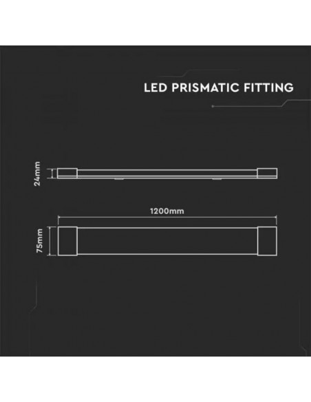 20351-Plafoniera LED Chip Samsung Prismatica  LM/W cm  IP-2