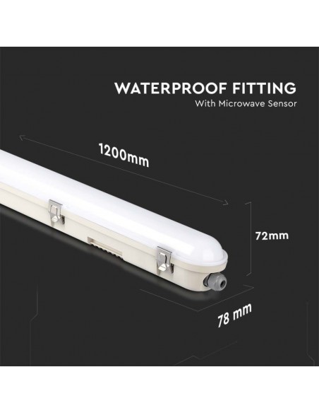 20468-Plafoniera LED Chip Samsung Impermeabile  LM/W cm Con Sensore Copertura Satinata -2