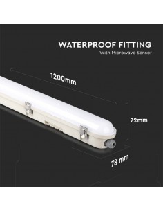 20469-Plafoniera LED Chip Samsung Impermeabile  LM/W cm Con Sensore Copertura Satinata -1 2