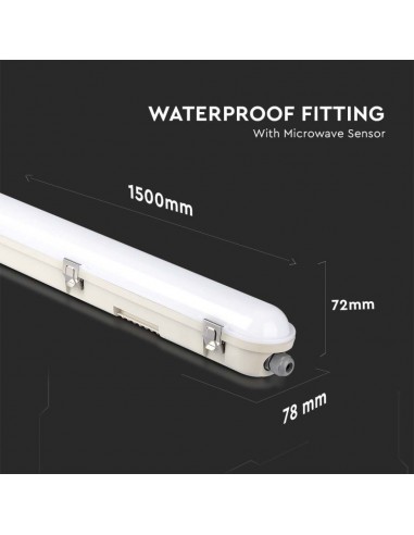 20471-Plafoniera LED Chip Samsung Impermeabile  LM/W cm Con Sensore Copertura Satinata  -3