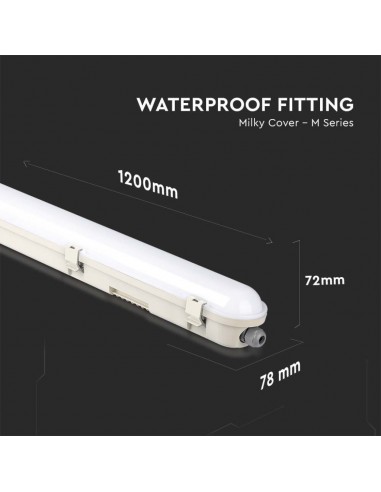 20474-Plafoniera LED Chip Samsung Impermeabile  LM/W M-Series cm Copertura Satinata  -3