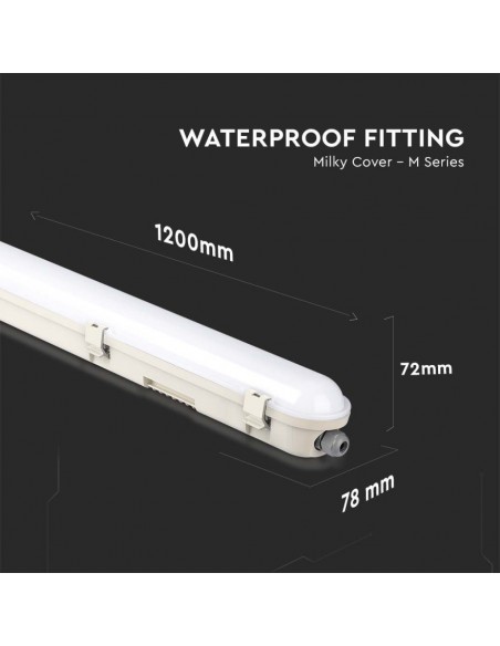 20474-Plafoniera LED Chip Samsung Impermeabile  LM/W M-Series cm Copertura Satinata  -3