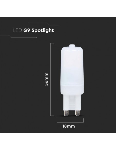 20478-Faretto LED Chip Samsung G -3