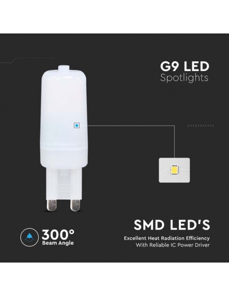 20478-Faretto LED Chip Samsung G -7