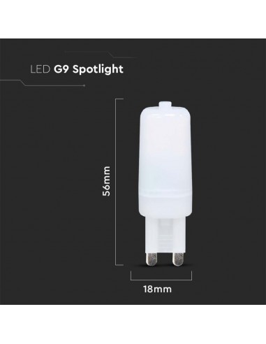 20479-Faretto LED Chip Samsung G -3