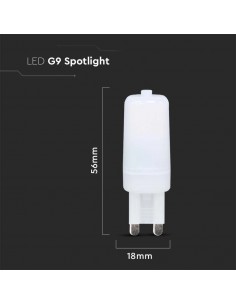 20487-Faretto LED Chip Samsung G -1 2