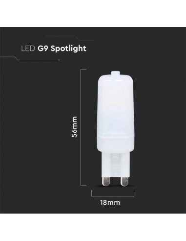 20487-Faretto LED Chip Samsung G -2