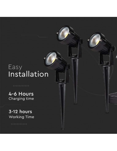 20489-x Faretti LED COB da Giardino  con Picchetti-7