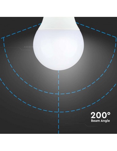 21114-Lampadina LED Chip Samsung E  A -6