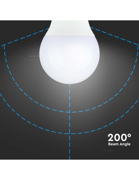 21116-Lampadina LED Chip Samsung E  A -7