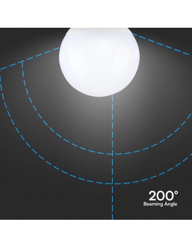 21125-Lampadina LED Chip Samsung E  LM/W G -6