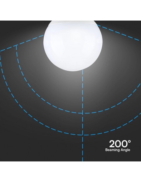 21125-Lampadina LED Chip Samsung E  LM/W G -6
