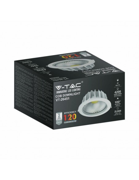 211279-Faretto LED da Incasso Rotondo LED COB  LM/W Colore Bianco -2