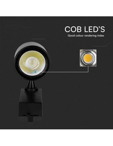 211285-Faretto LED per Binario Trifase   Colore Nero -5