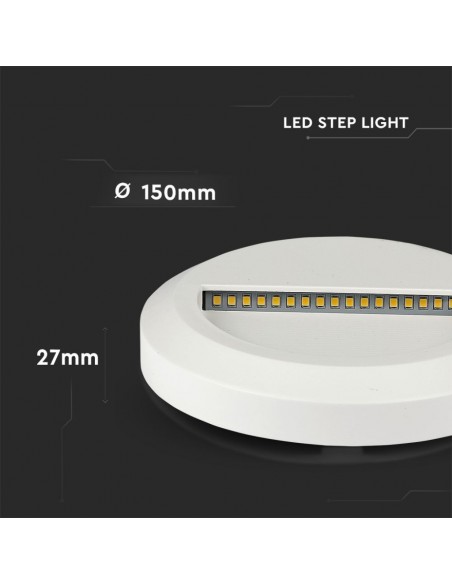 211314-Faretto LED Segnapasso Rotondo Montaggio a Plafone  Colore Bianco  -3