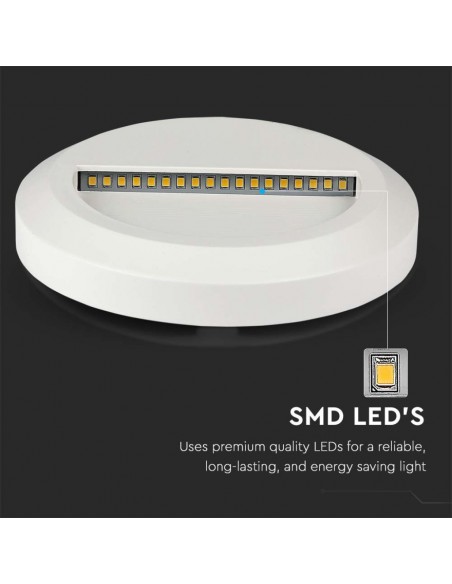 211314-Faretto LED Segnapasso Rotondo Montaggio a Plafone  Colore Bianco  -7