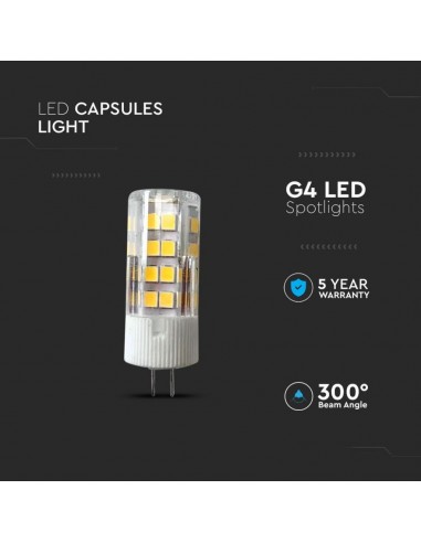 21132-Faretto LED Chip Samsung G -6