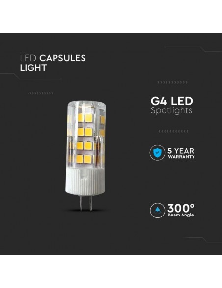 21132-Faretto LED Chip Samsung G -6